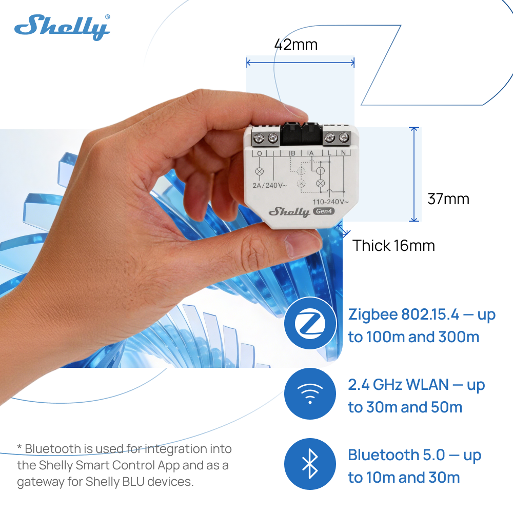 Shelly EM Gen4 Zigbee Energy M - Shelly Relay Module ulasan dan harga