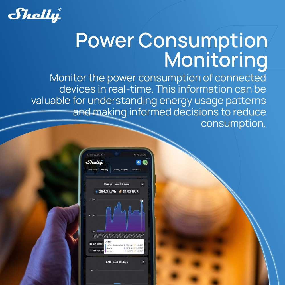 Shelly EM Gen4 Zigbee Energy M - Shelly Relay Module ulasan dan harga