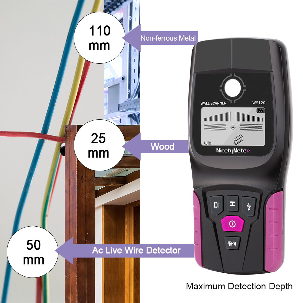 RZ Wall Scanner Multifunction  - Water Leak Detector Wired ulasan dan harga