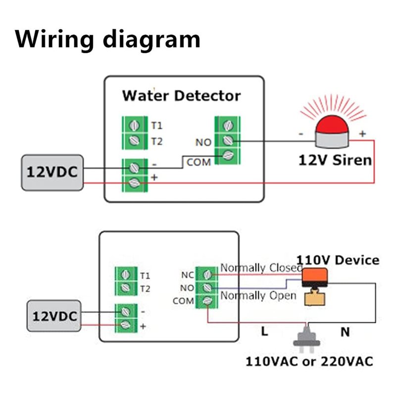 FFYY-12V DC Wired Water Detect - Water Leak Detector Wired ulasan dan harga