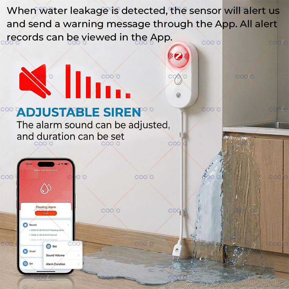 Tuya Zigbee Water Sensor Leaka - Home Automation Technology ulasan dan harga