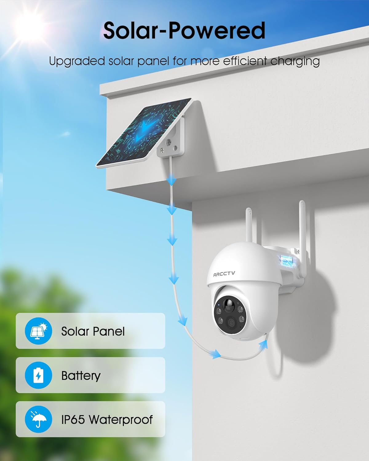 Wireless Solar Security Camera - Motion Sensor Pir Wired ulasan dan harga