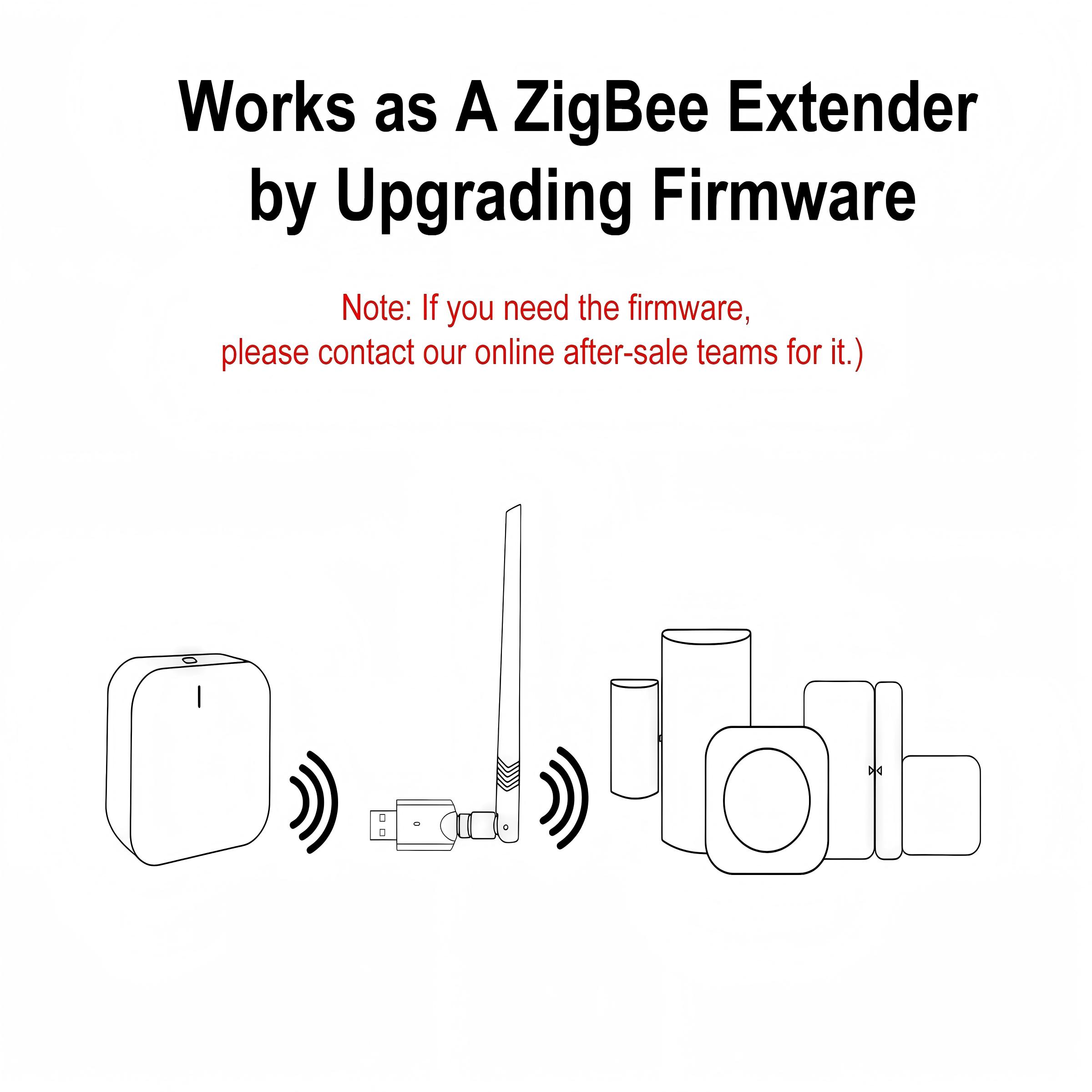 GIRIER ZigBee 3.0 Dongle USB G - Zigbee Coordinator Stick ulasan dan harga