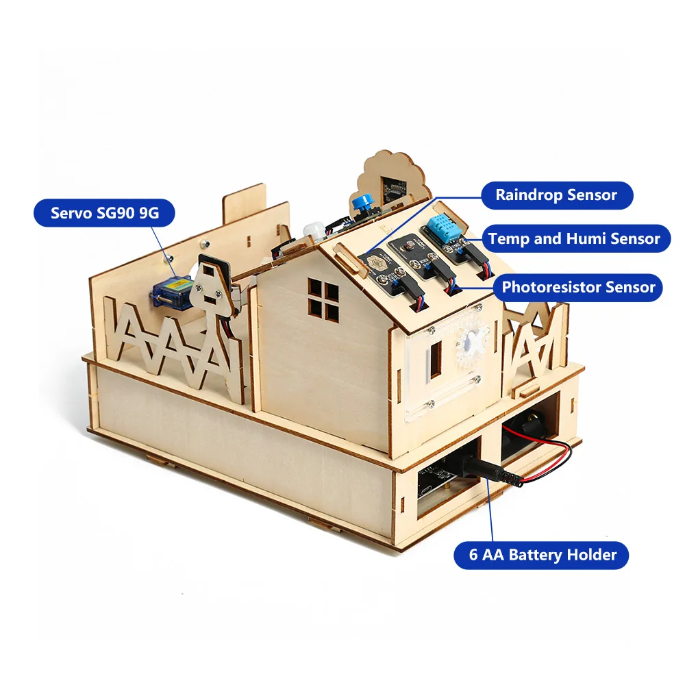 z Robotlinking DIY Smart Home  - Home Automation Diy Projects ulasan dan harga