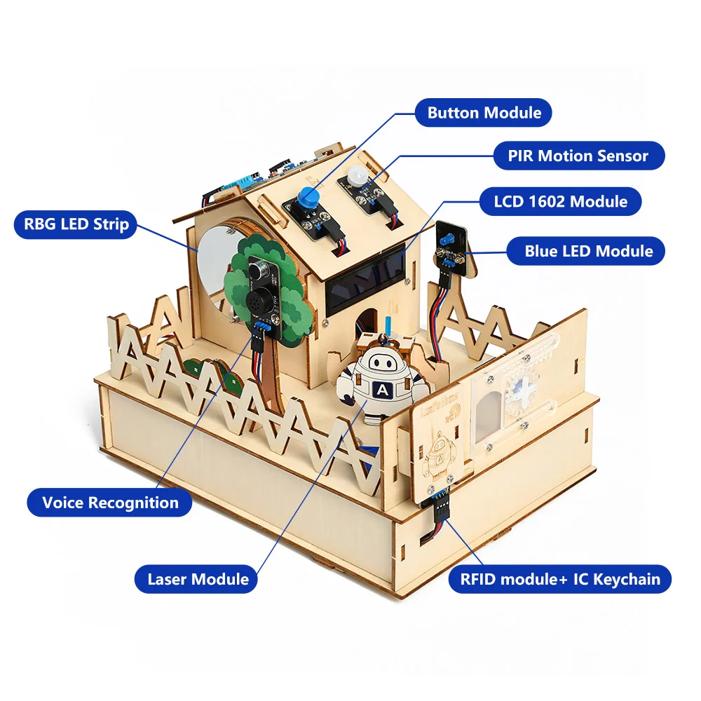 z Robotlinking DIY Smart Home  - Home Automation Diy Projects ulasan dan harga