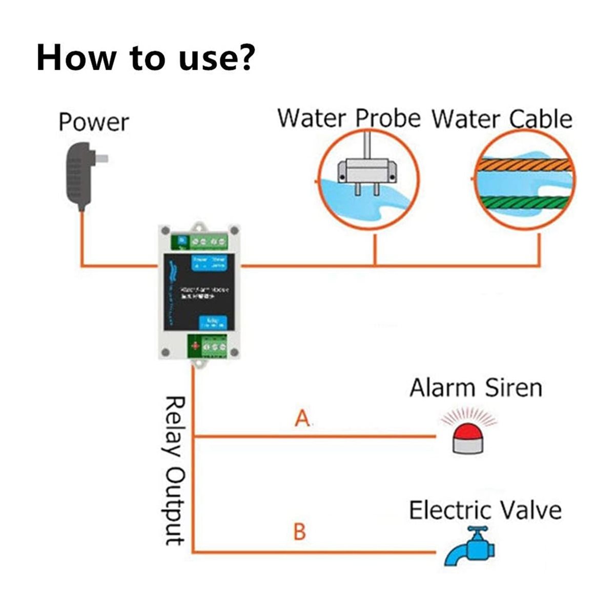 【BRILLIANT 】12V DC Wired Water - Water Leak Detector Wired ulasan dan harga