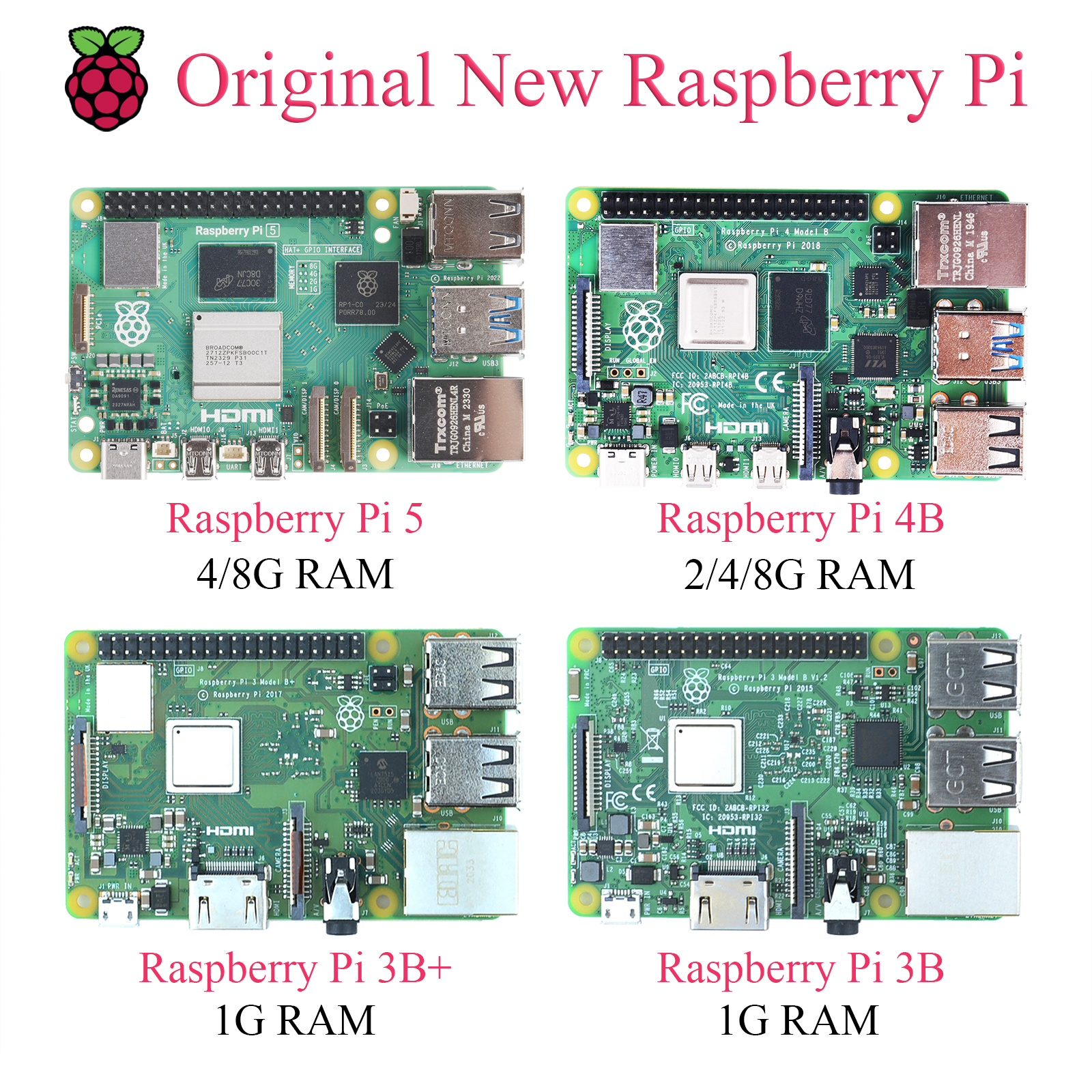 1PCS Original Raspberry Pi 5 4 - Raspberry Pi Home Automation Diy ulasan dan harga