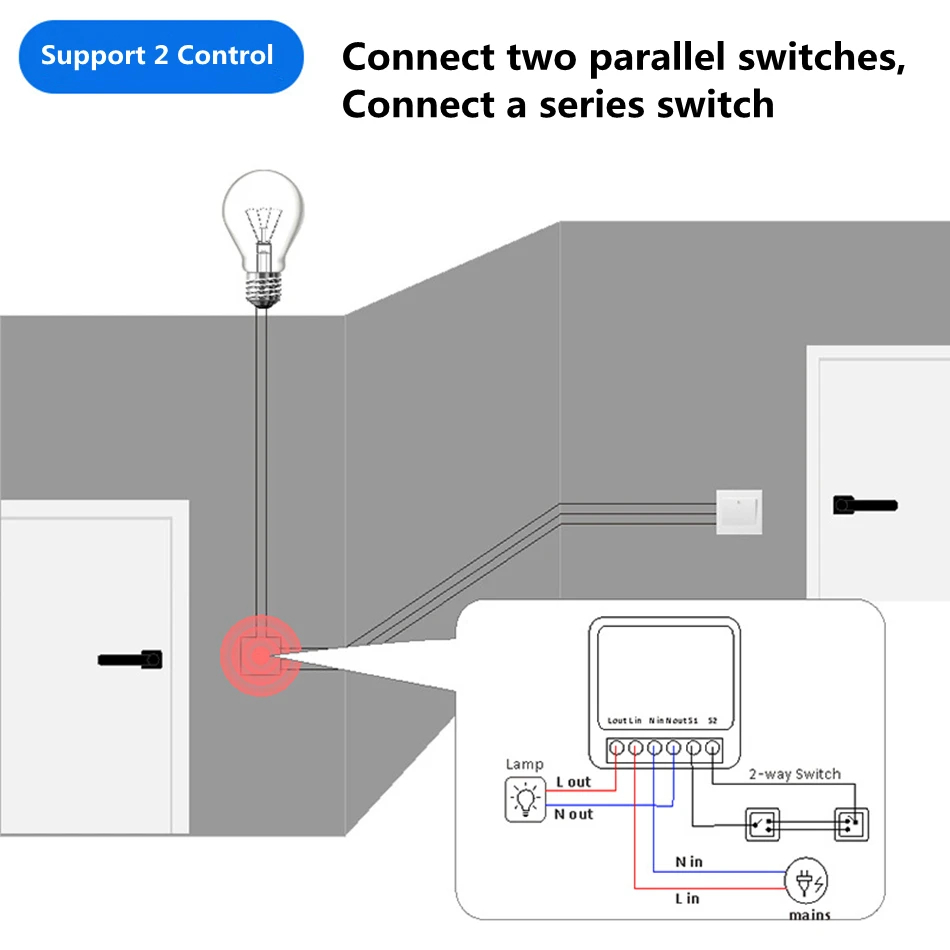 16A Two Way Control DIY WiFi M - Home Automation Technology ulasan dan harga