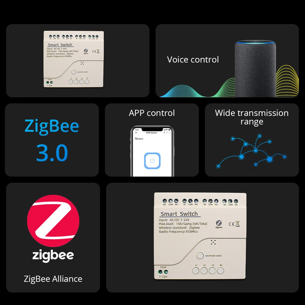 Zigbee Smart Switch Wifi Relay - Home Automation Technology ulasan dan harga