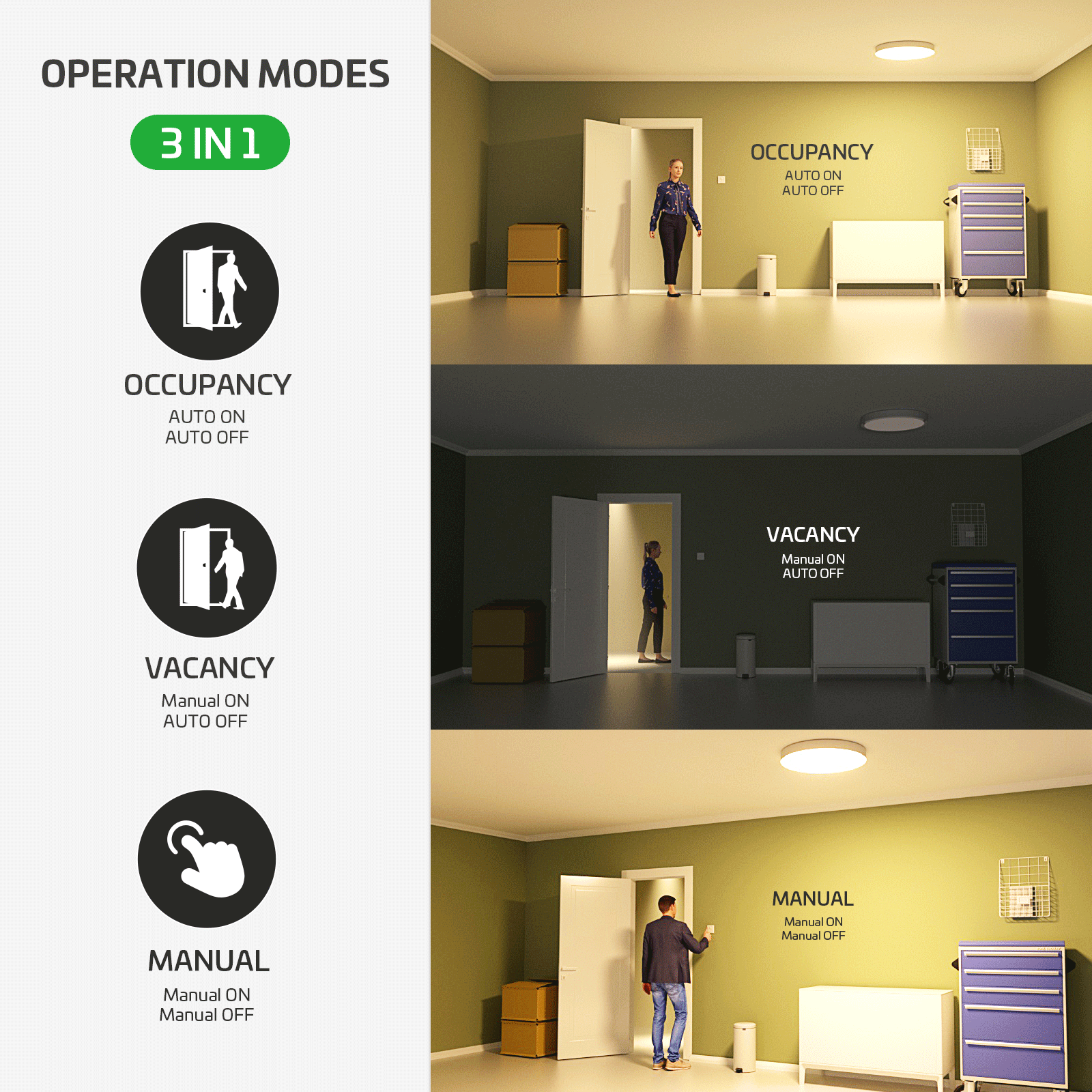 Motion Sensor Switch with Occu - Motion Sensor Pir Wired ulasan dan harga