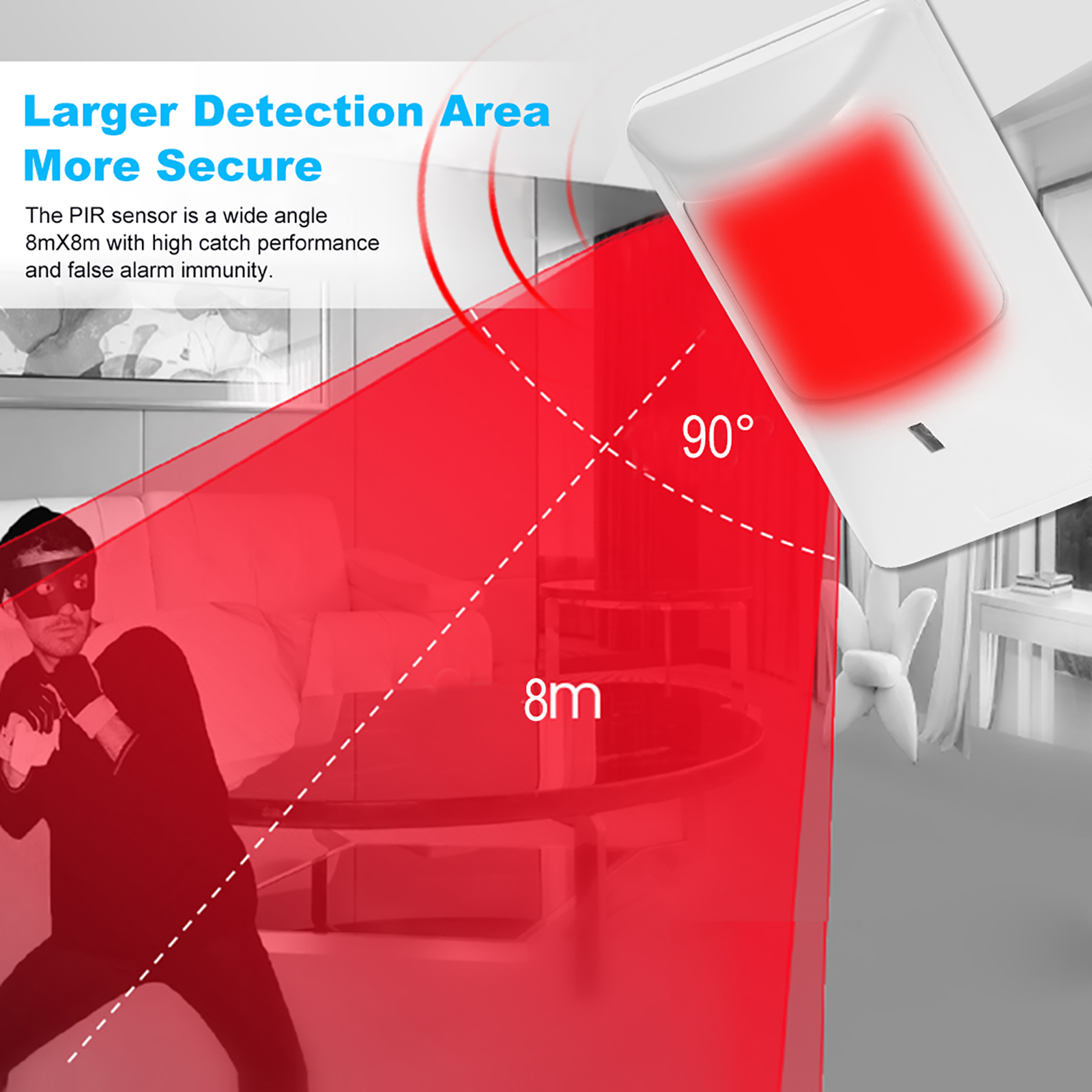 2pcs Sensor Anti-Pet PIR Motio - Motion Sensor Pir Wired ulasan dan harga