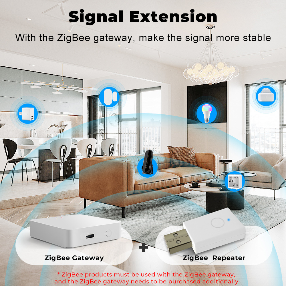 ZigBee Signal Repeater Tuya Sm - Home Automation Technology ulasan dan harga