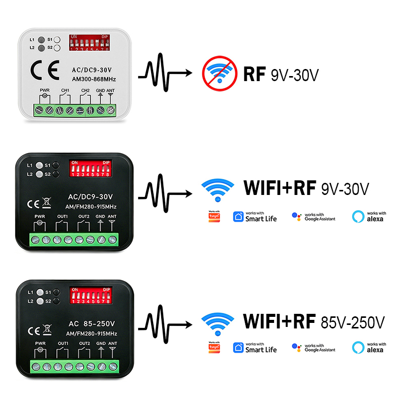 Works With Tuya Wifi 300-868MH - 433Mhz Receiver Module ulasan dan harga
