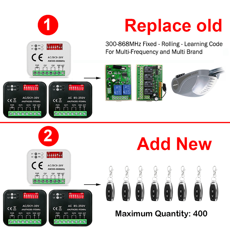 Works With Tuya Wifi 300-868MH - 433Mhz Receiver Module ulasan dan harga